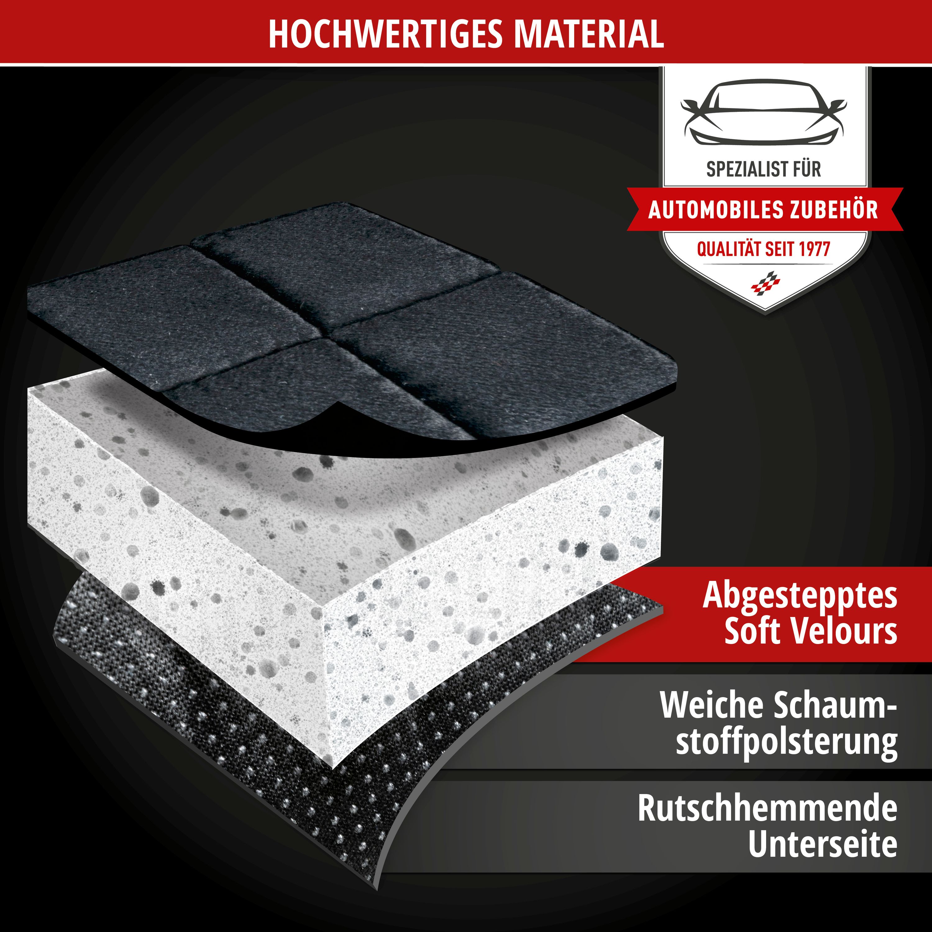 Sitzaufleger Comfortline Luxor Detailansicht