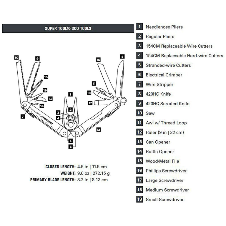 996145221 mehrzwecktool