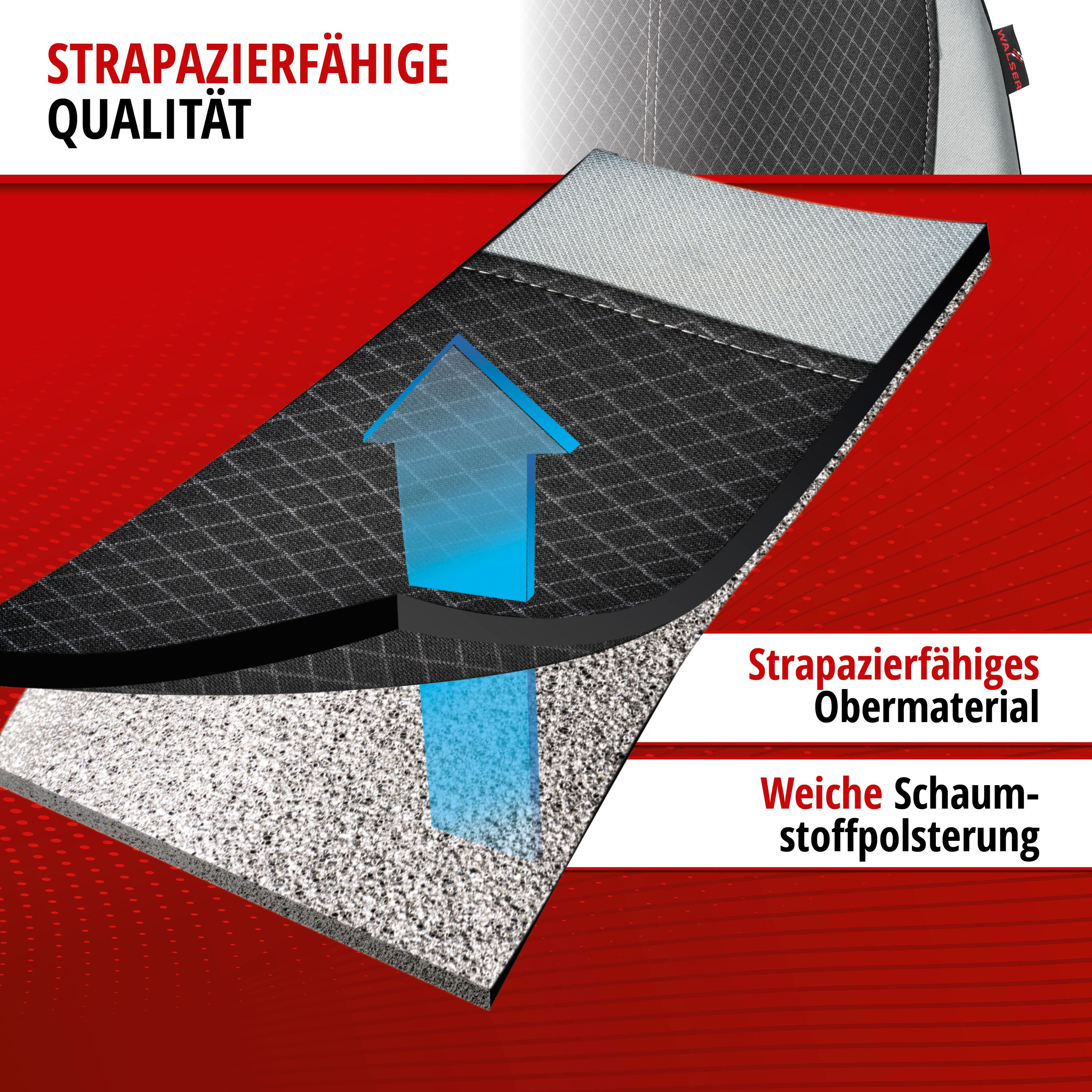 9001778118578_004 Autositzbezug Dundee Komplettset Abbildung Details