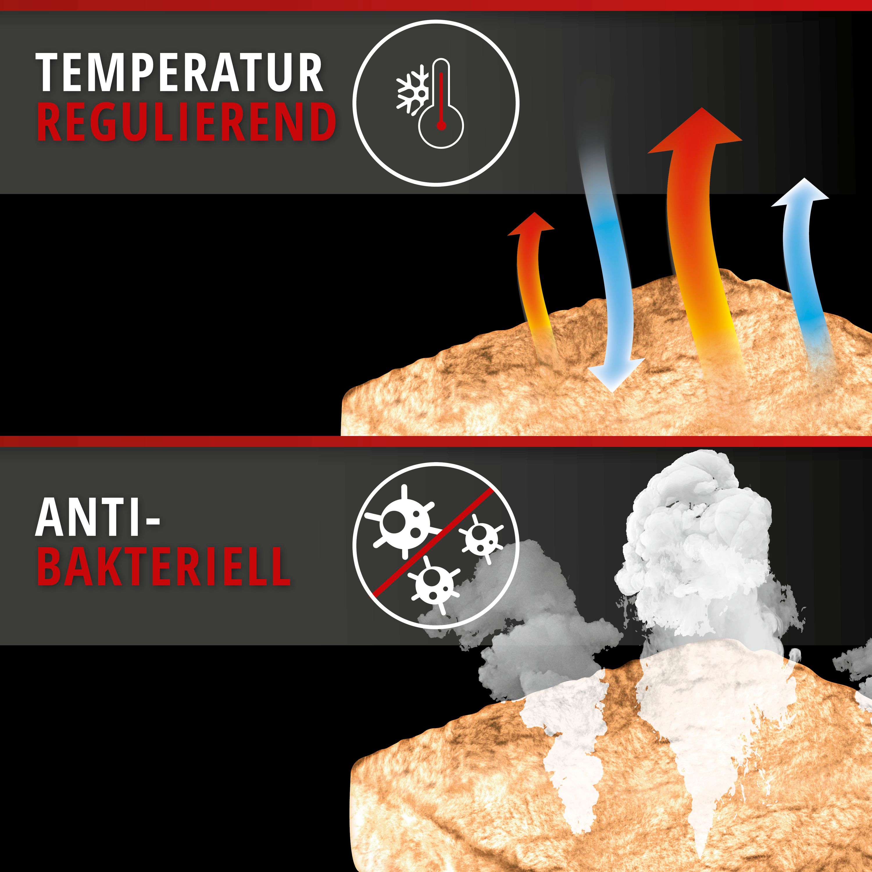 Autositzbezug Nineve beige, Fokus auf Vorteile Temperatur regulierend und antibakteriell