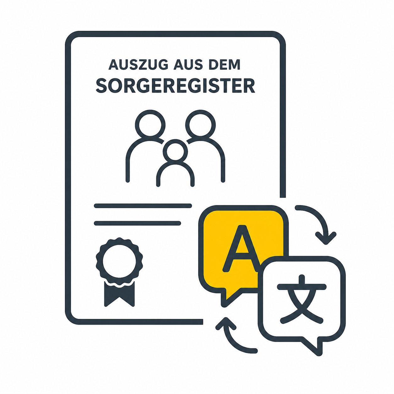 Auszug, Sorgeregister, Urkunde, Zertifikat, Übersetzung