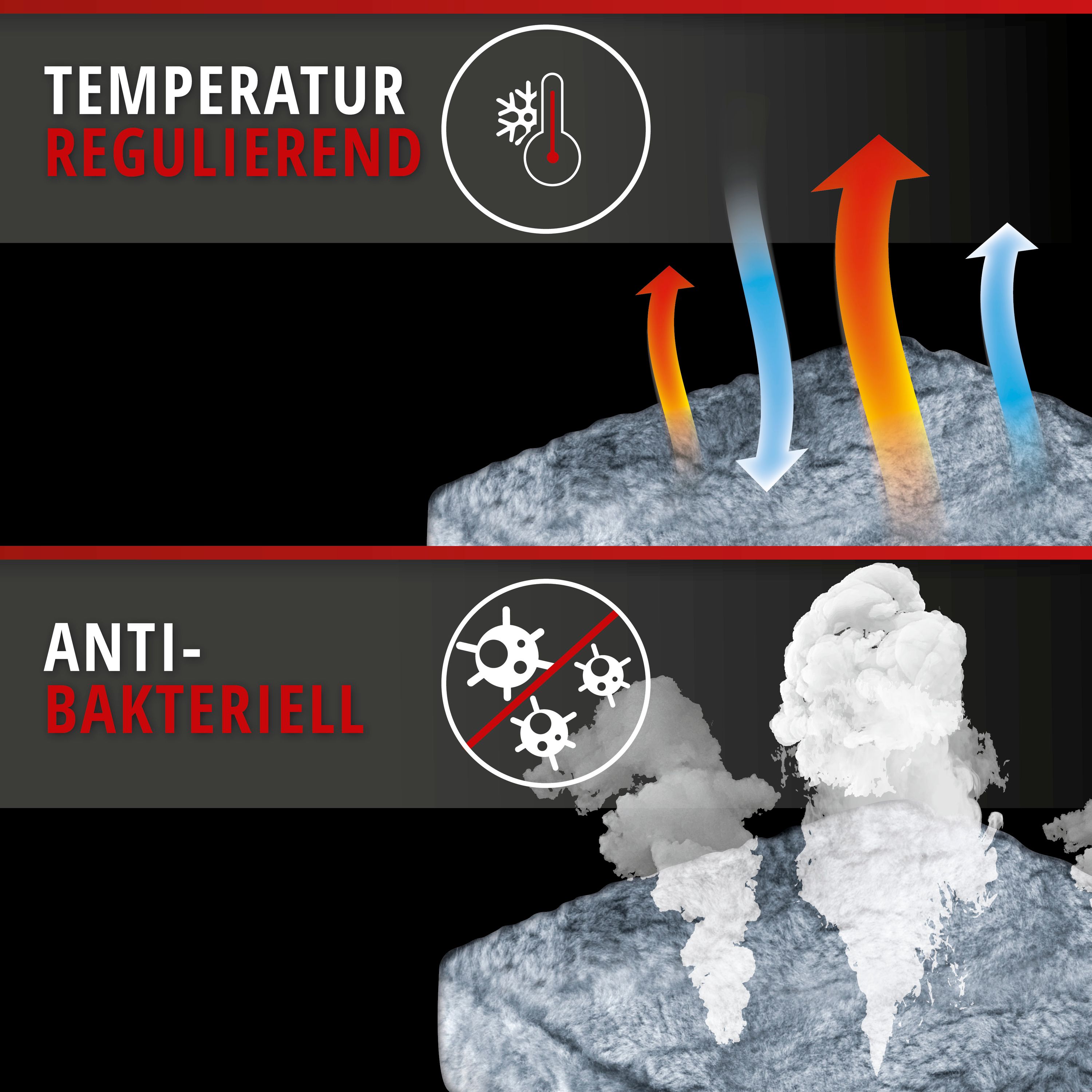 9001778200327_005 Autositzbezug Nineve anthrazit, Fokus auf Vorteile Temperatur regulierend und antibakteriell