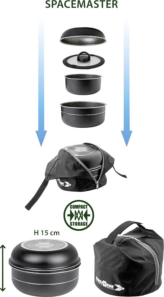 9984744200 Brunner Topf Set alle Inhalte mit Tasche abgebildet