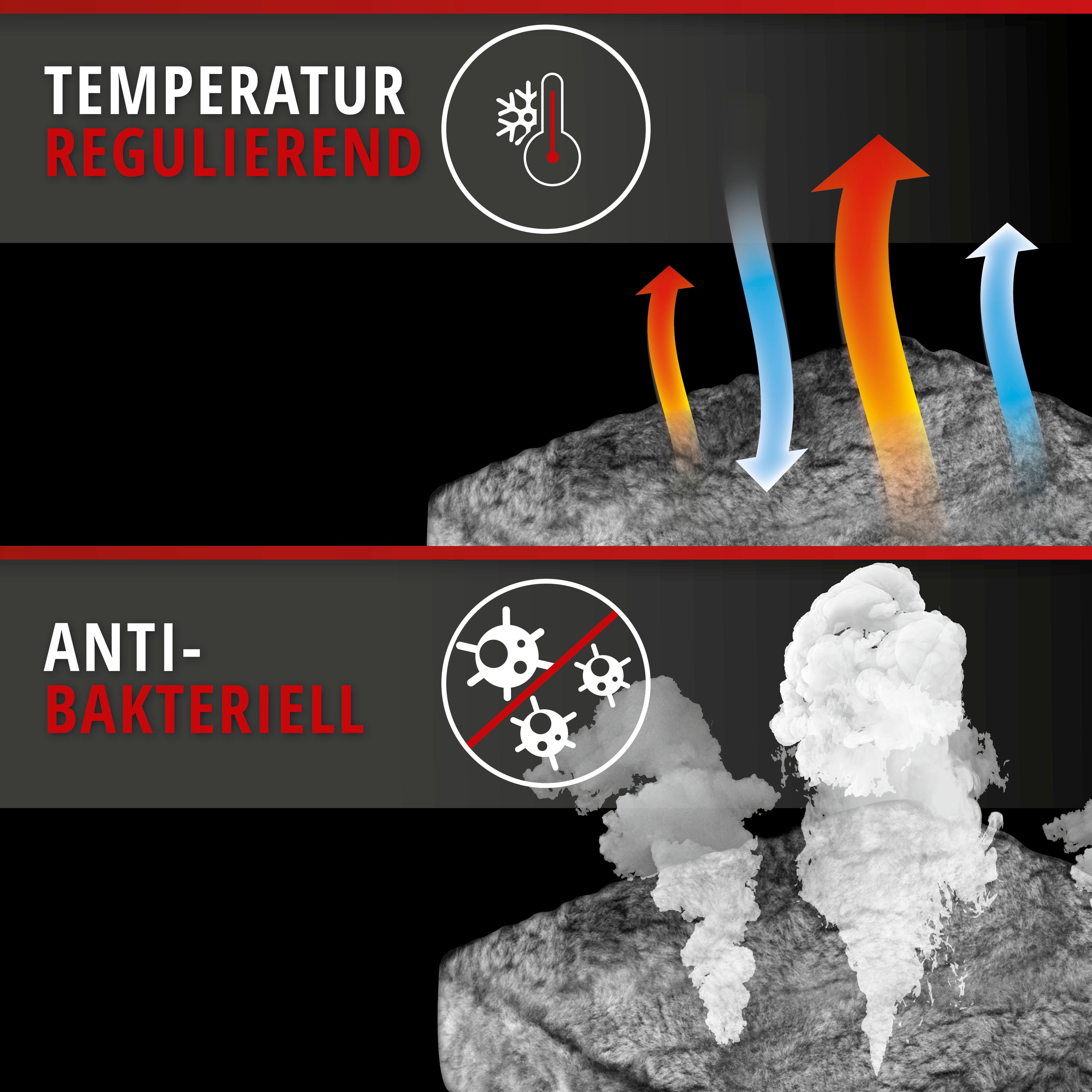 9001778200211_011 Autositzbezug Iva Lammfell anthrazit, Fokus auf die Vorteile Temperatur regulierend und antibakteriell