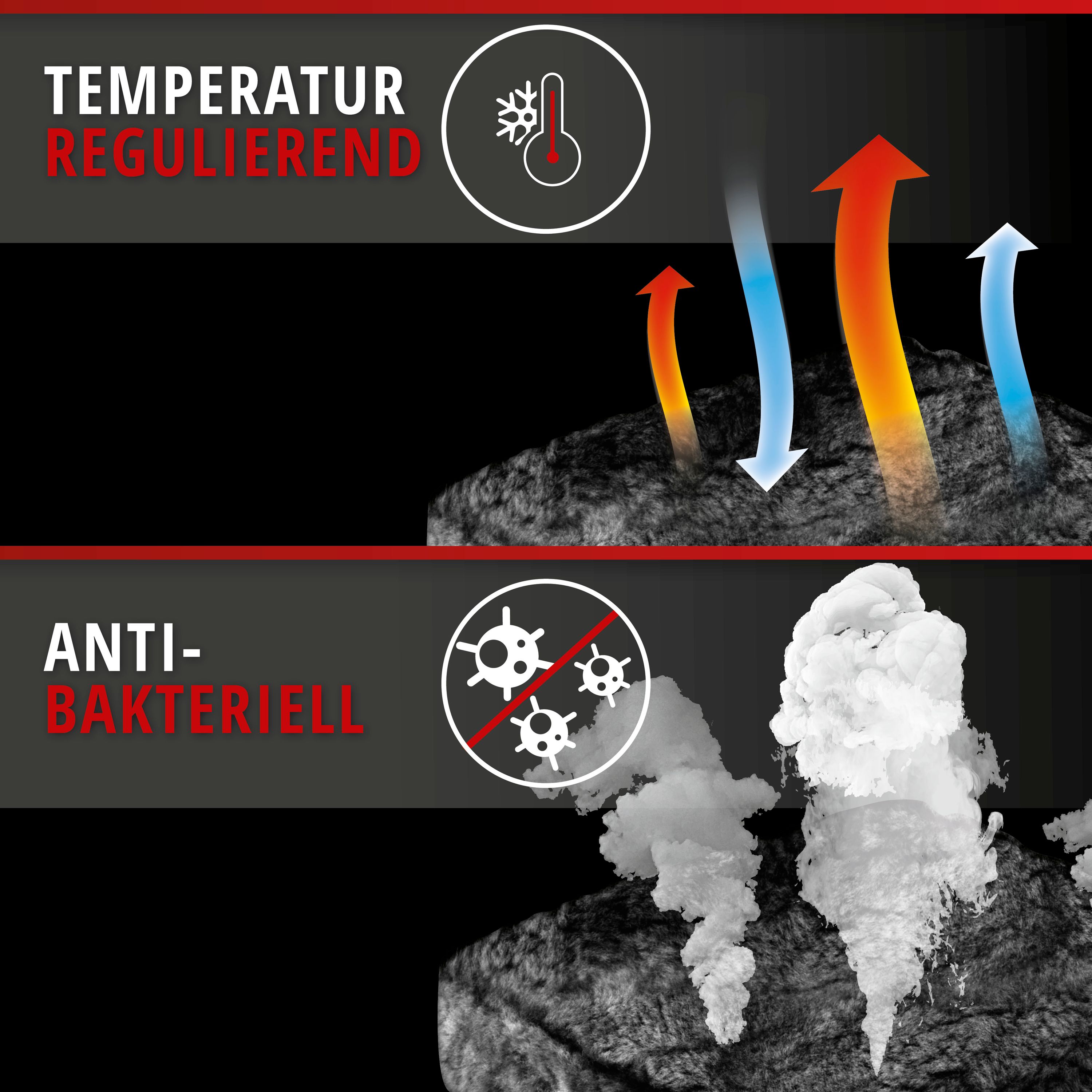 9001778200204_009 Autositzbezug Iva Lammfell Schwarz, Fokus auf die Vorteile Temperatur regulierend und antibakteriell