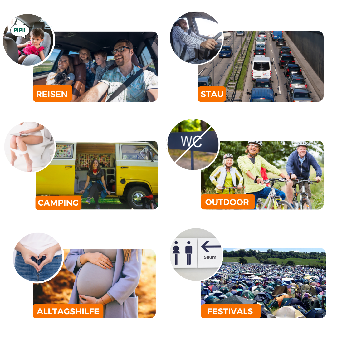 Anwendungsfälle, Pinkelbeutel