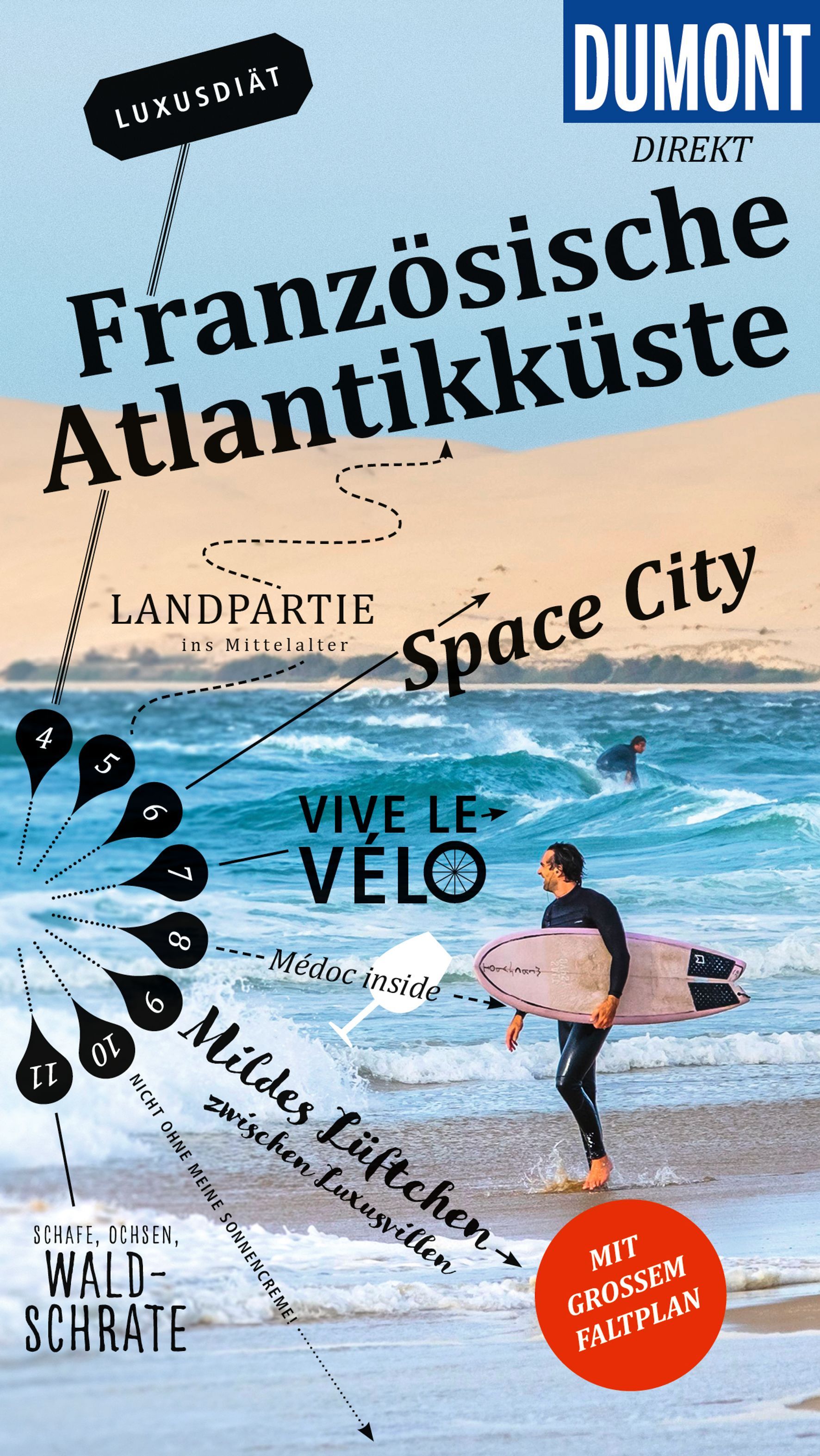 DUMONT direkt Französische Atlantikküste Meer, Meereswellen, Buch, Veröffentlichung, Plakat