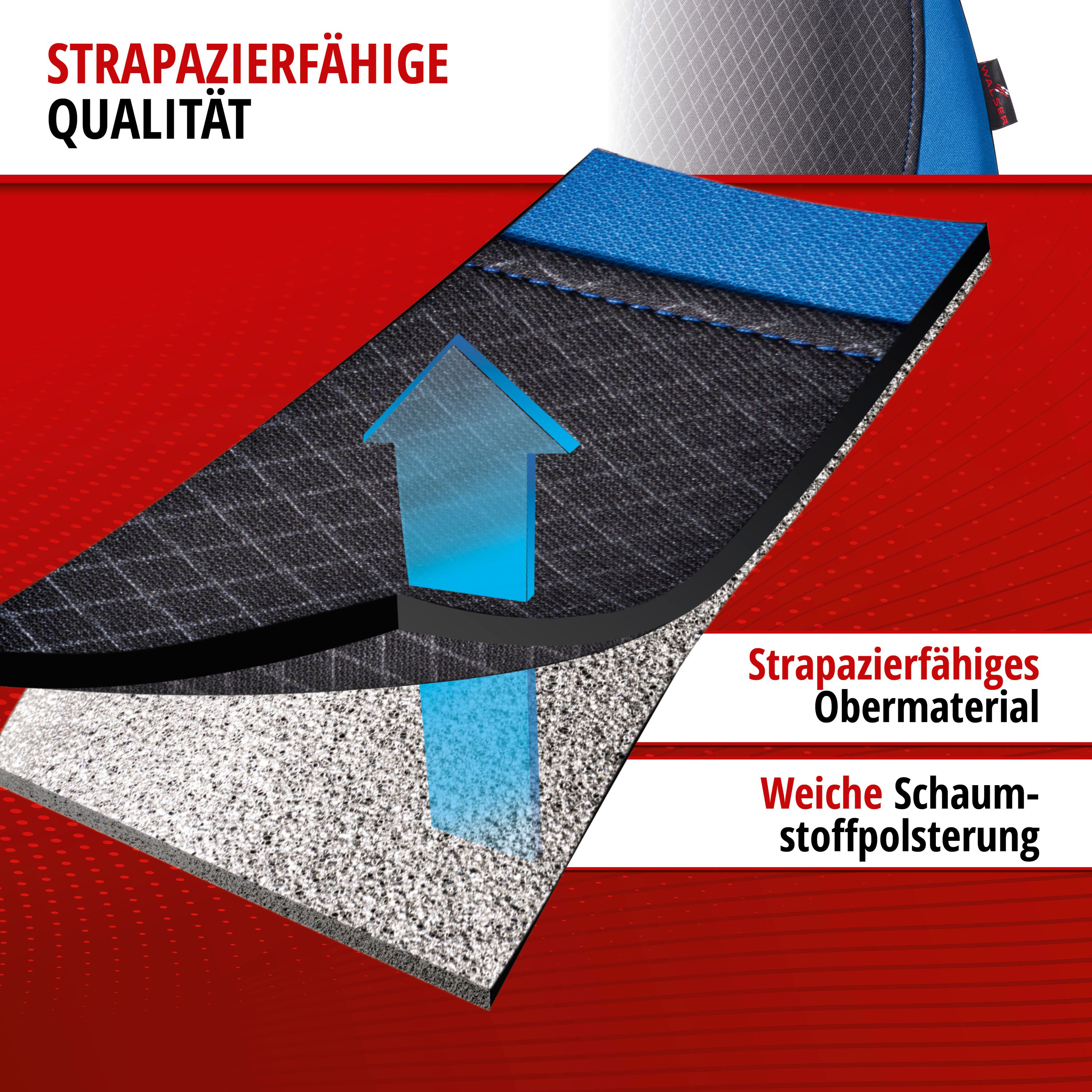 9001778118561_004 Autositzbezug Dundee Detailansicht