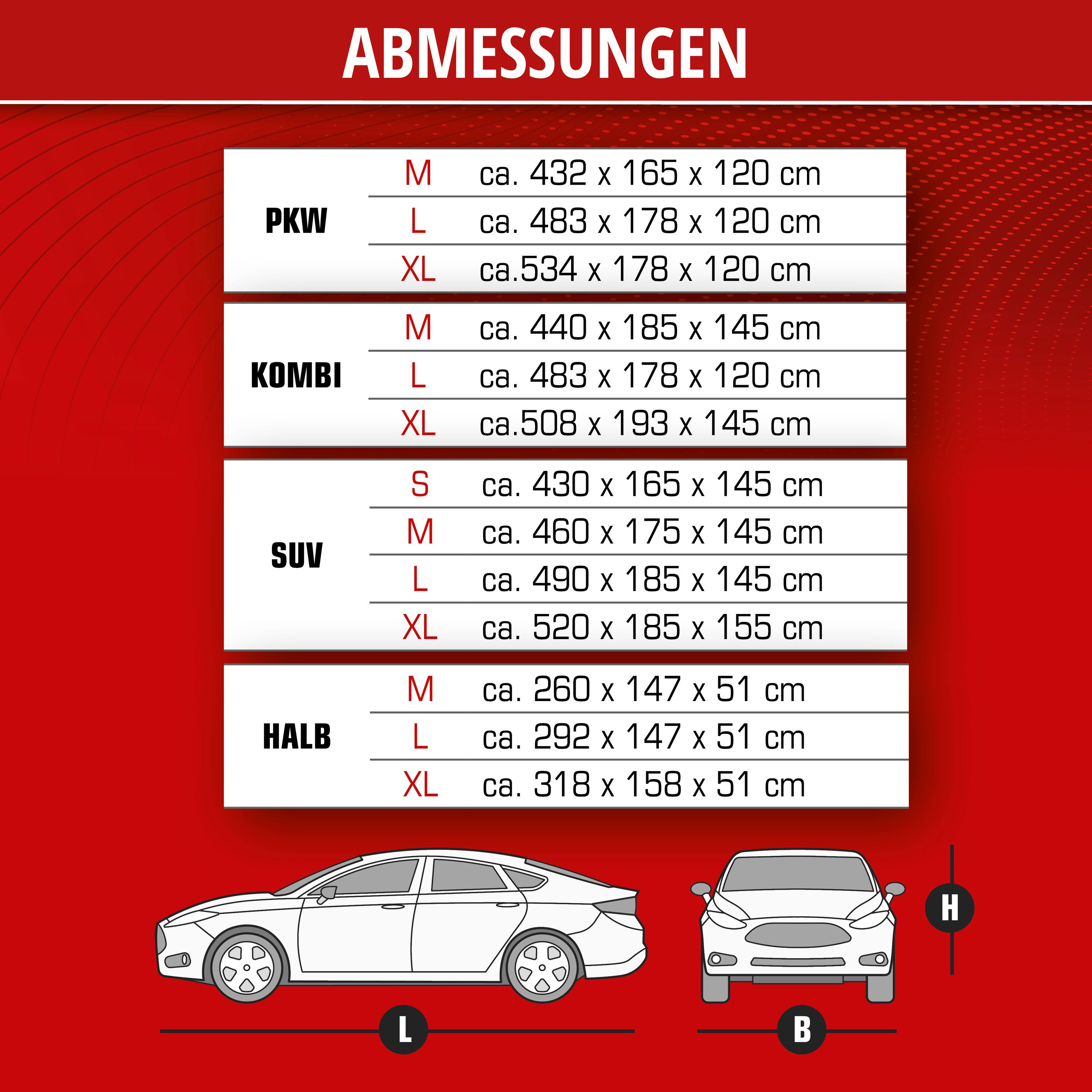 wetter halbgarage masse