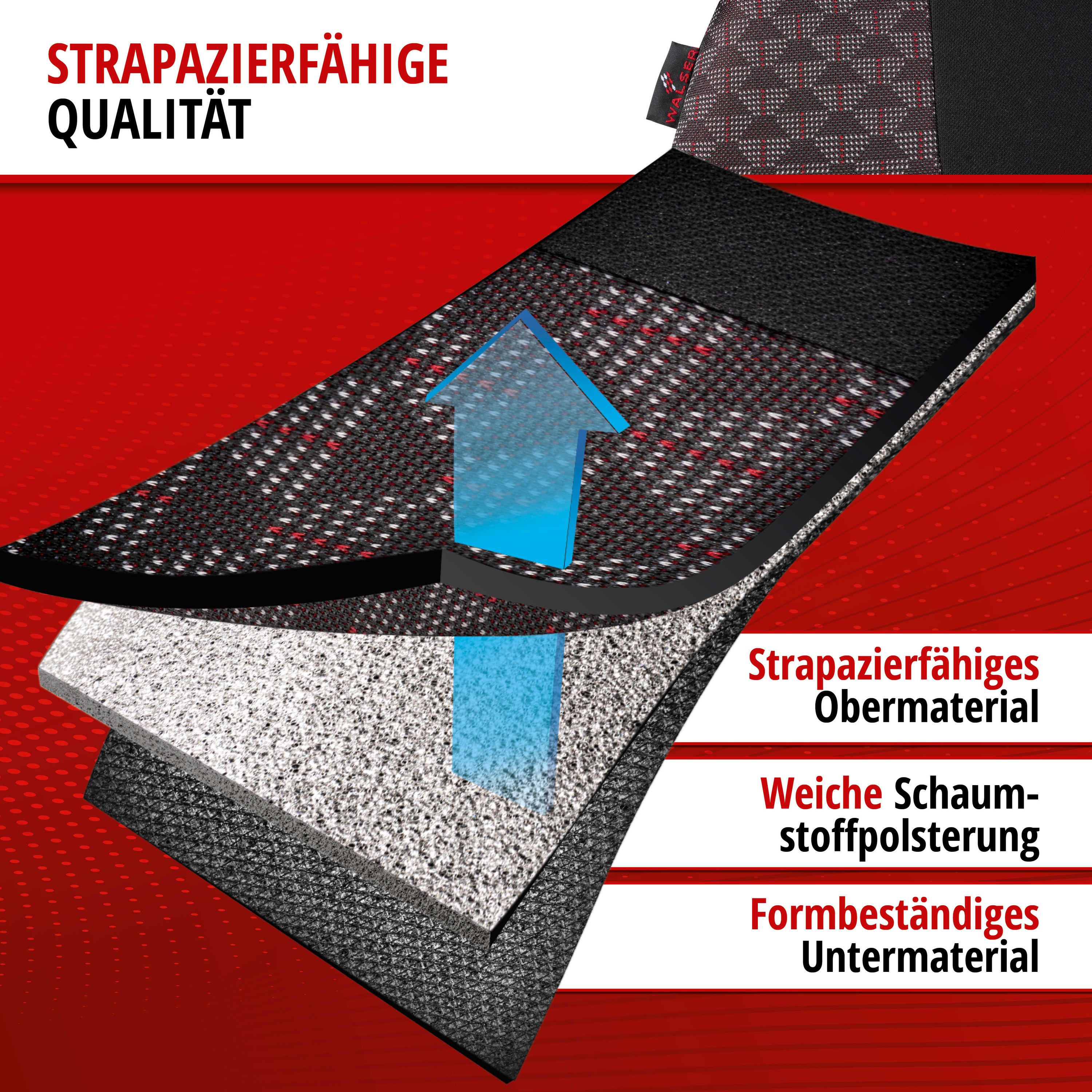 Autositzbezug Redring für zwei Vordersitze Detailansicht