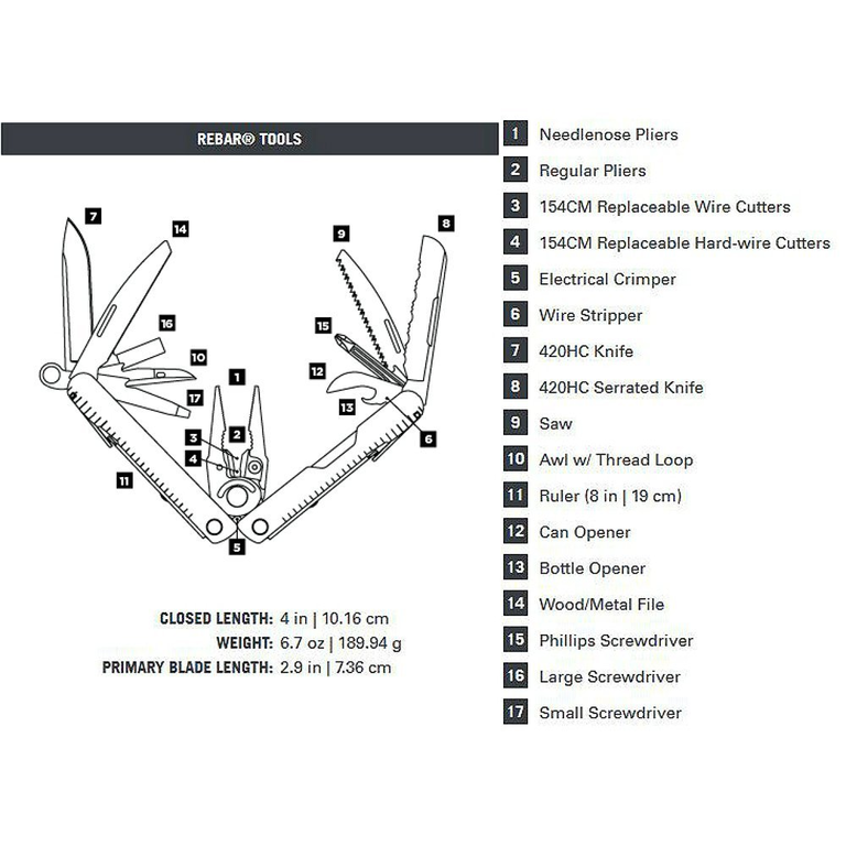 996145021 mehrzwecktool