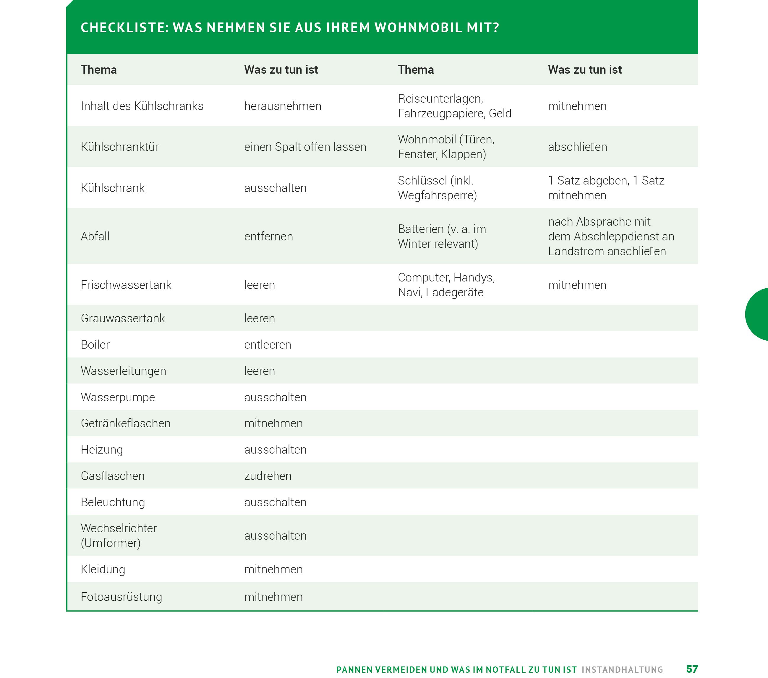 Innenansicht Seiten mit Texten