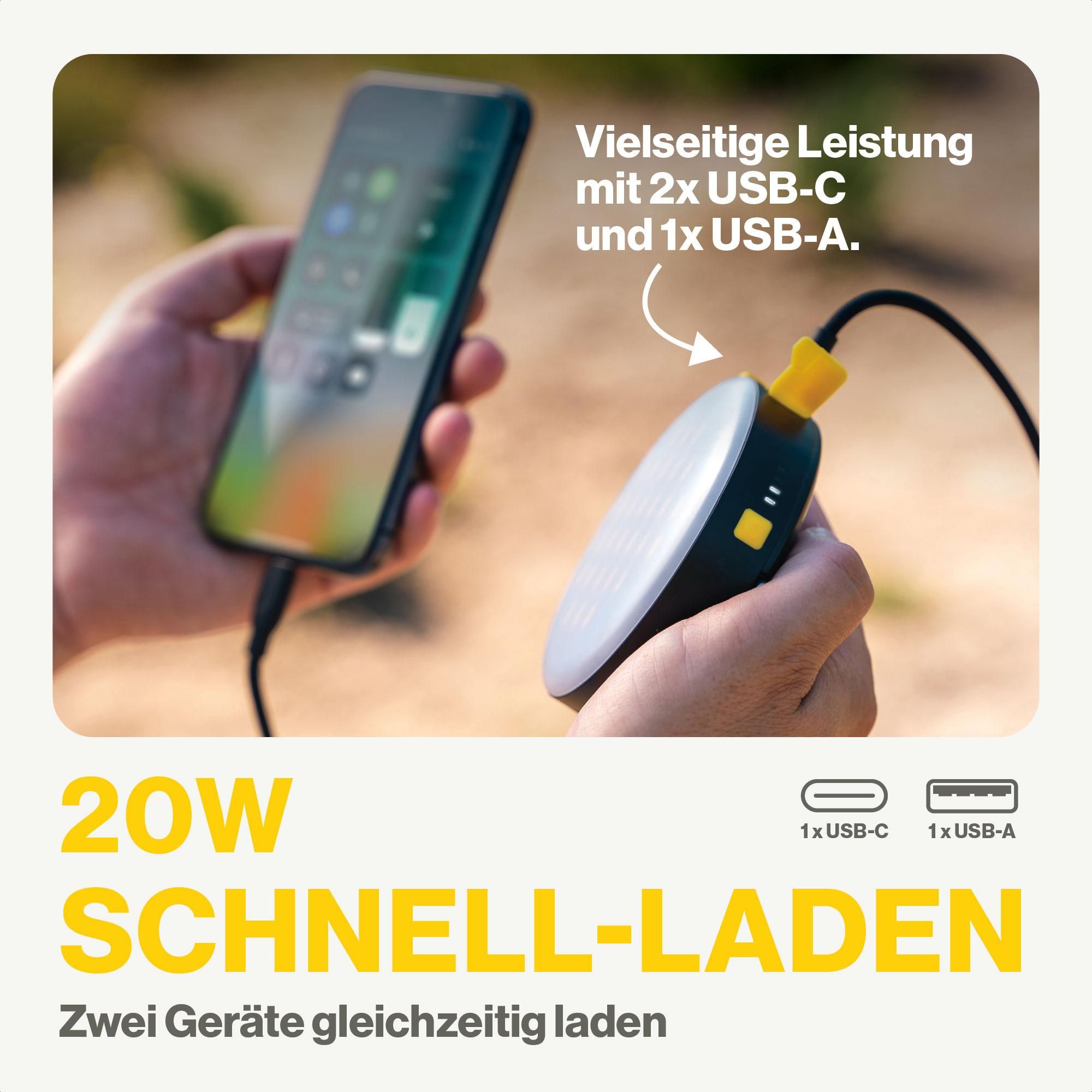 USB-C, USB-A, 20W, Schnell-Laden, Ladegerät