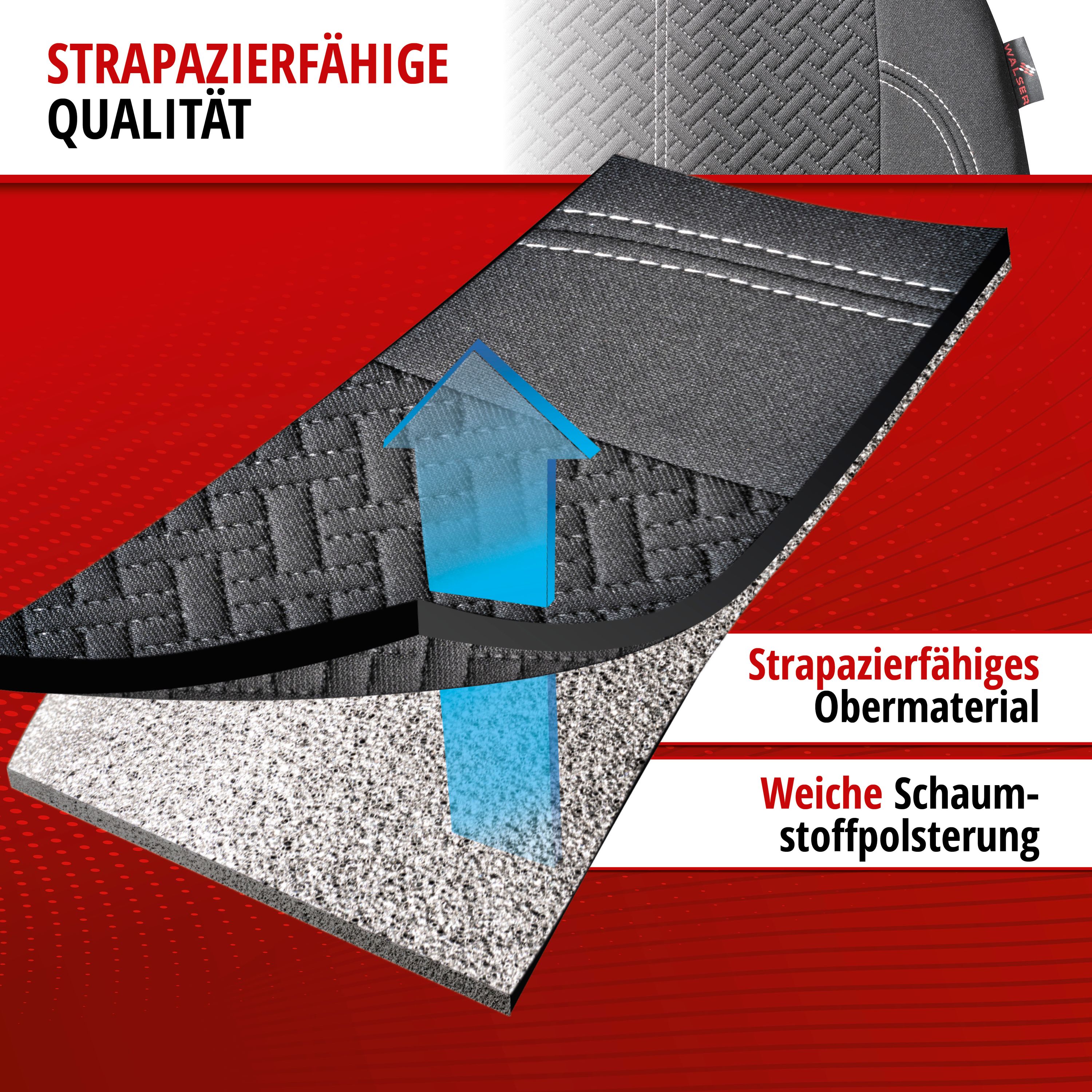 9001778118547_004 Beschreibung Autositzbezug, Material und Funktion