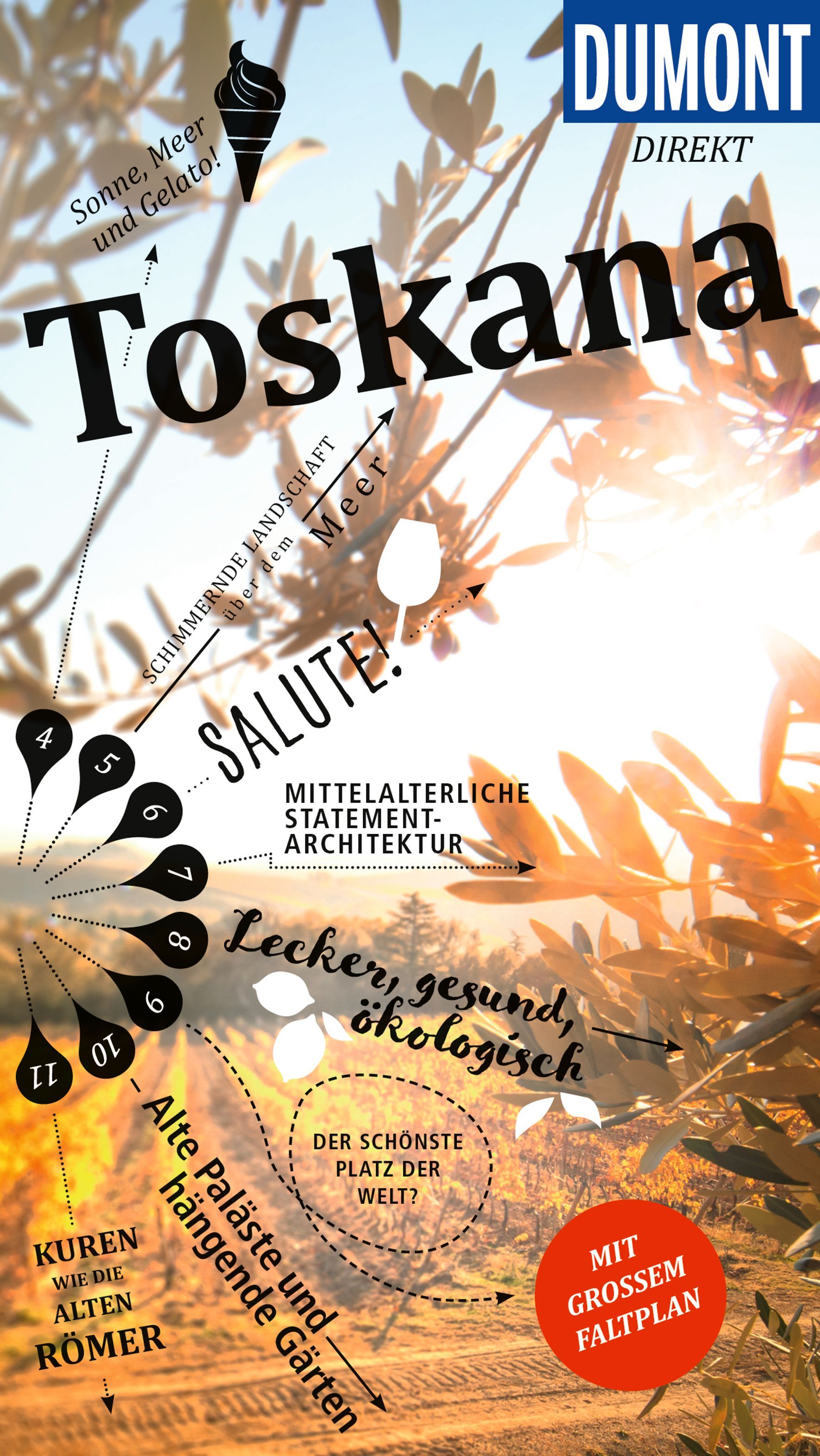 DUMONT direkt Reiseführer Toskana Werbung, Plakat, Veröffentlichung, Buch