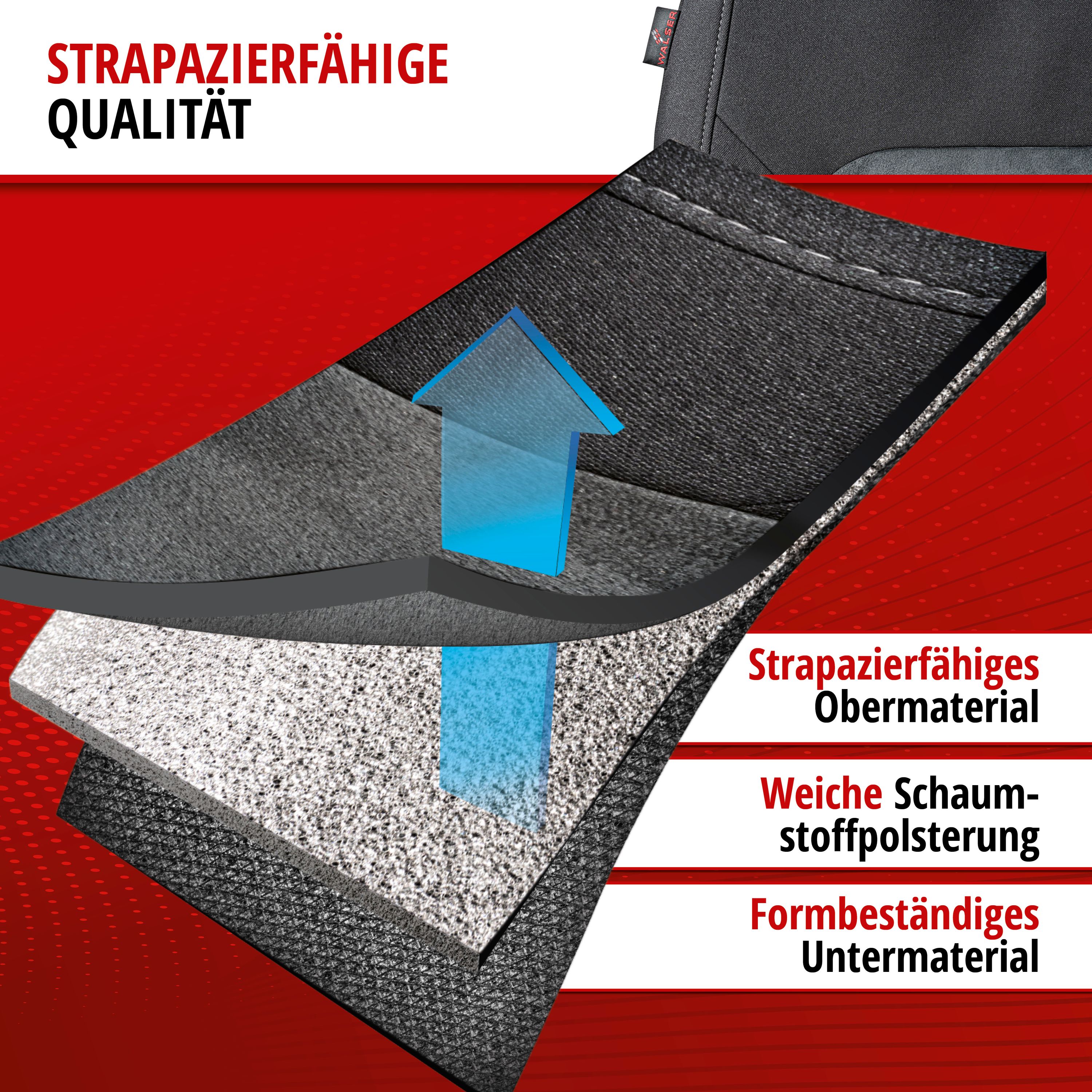 Beschreibung, Material Autositzbezüge