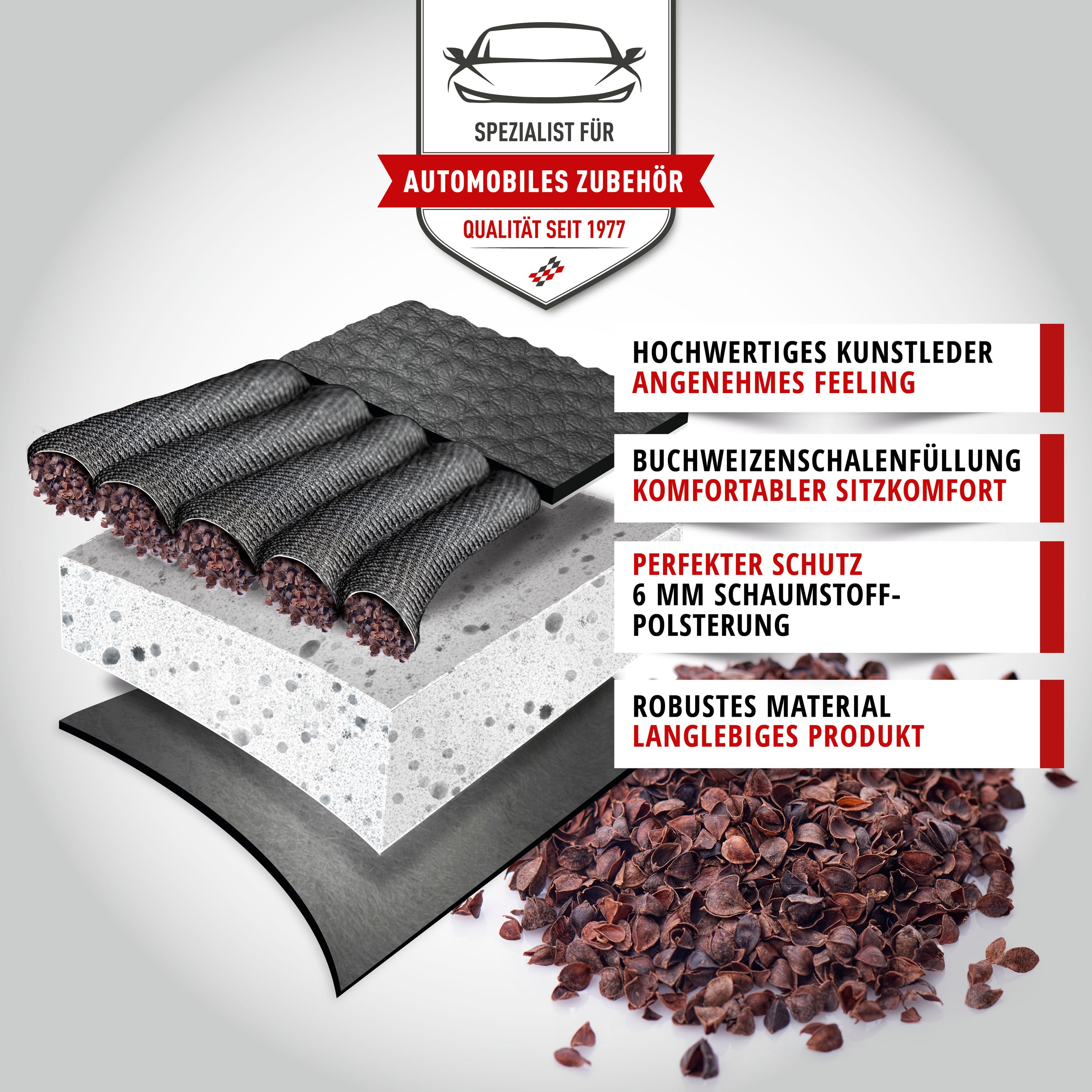 Sitzaufleger Max, Fokus auf Materialzusammensetzung