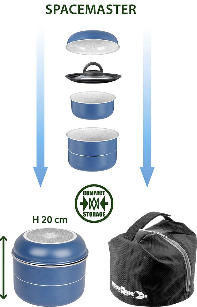 9984746201 Brunner Topfset Carezza Spacemaster Vacublock blau