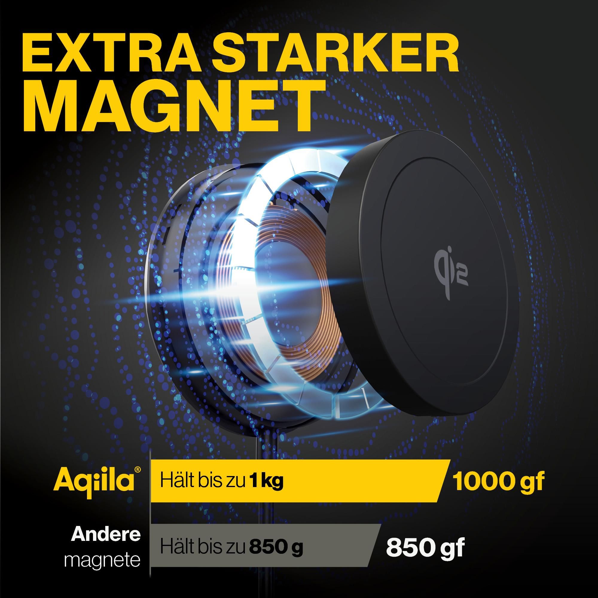 Magnet, Wireless charger, Magnetisch, Induktion, Kachel/Anzeige