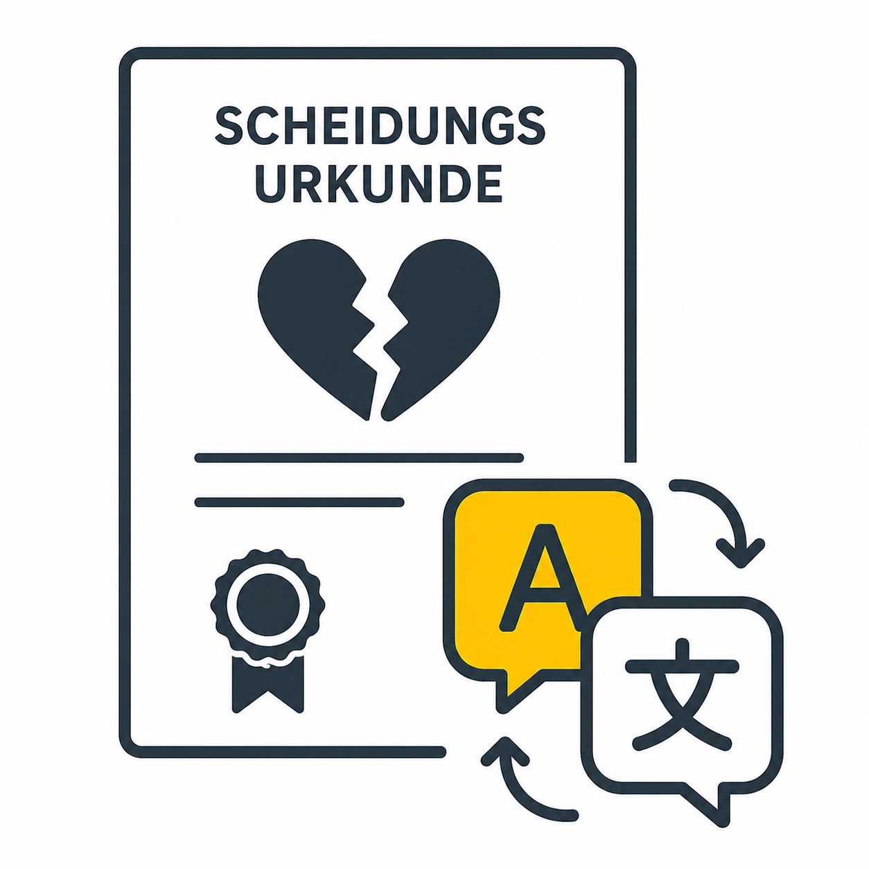 scheidungsurkunde, trennung, urkunde, recht, zertifikat
