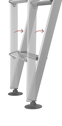 Stahlbeine, Verstrebungen, Beinverkleidung, Stellfüße, Konstruktion