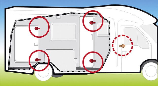 camping, wohnmobil, einrichtungsplan, grundriss, kennzeichnung
